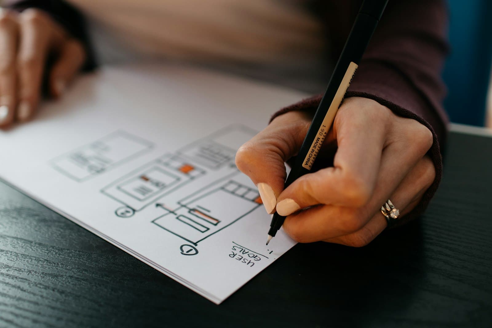 AI & integrations